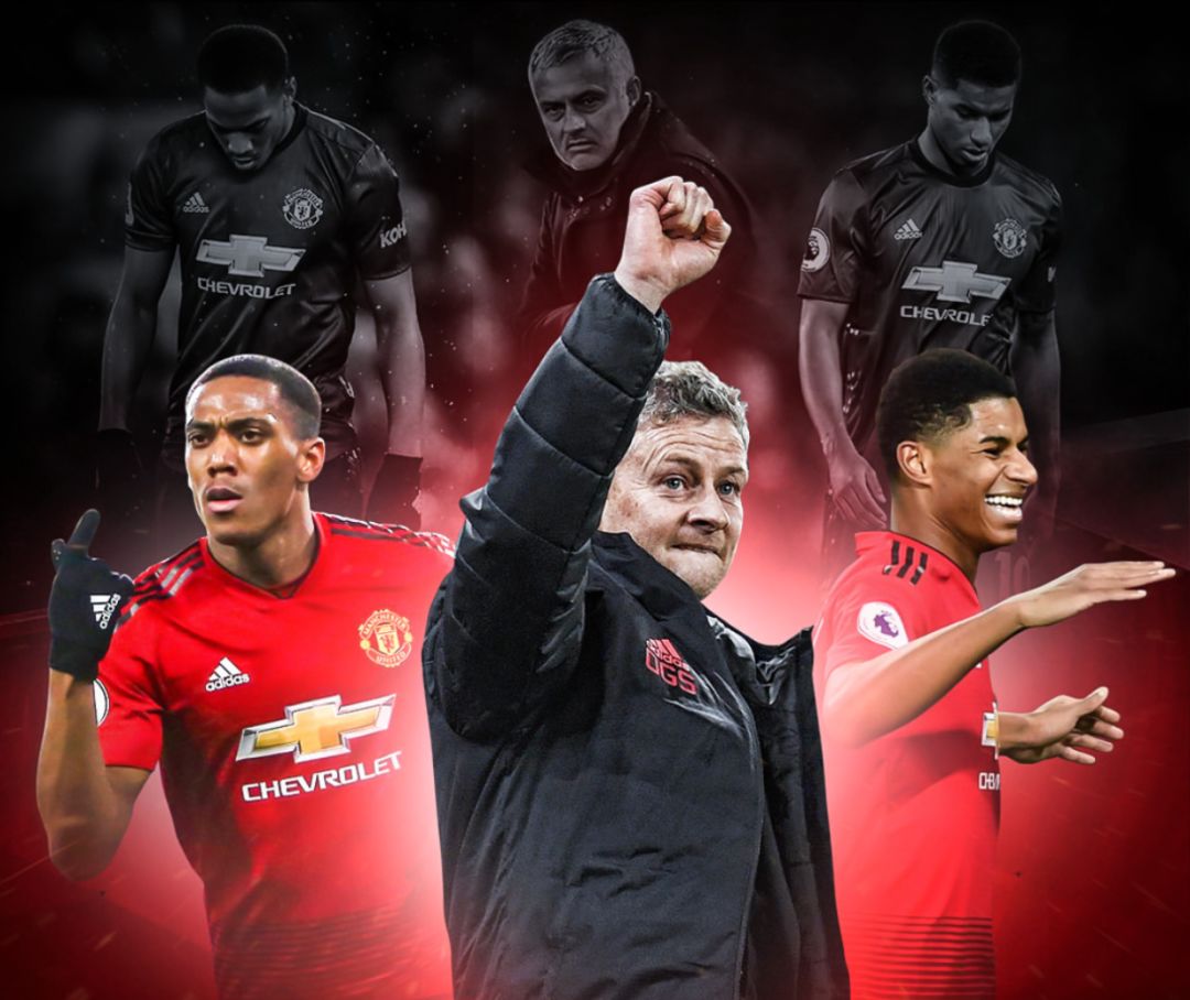 转会分成将 转会分成将